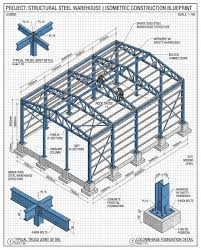 Structural design and engineering